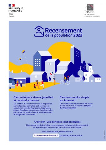 RECENSEMENT